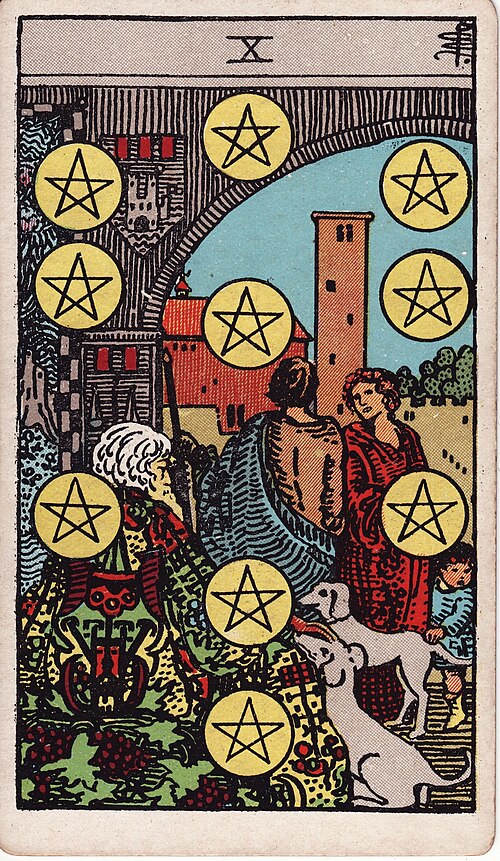 Ten of Pentacles tarot card, Rider–Waite–Smith deck