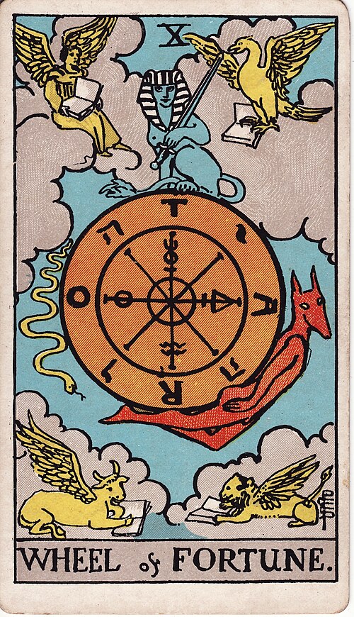 Wheel of Fortune tarot card, Rider–Waite–Smith deck